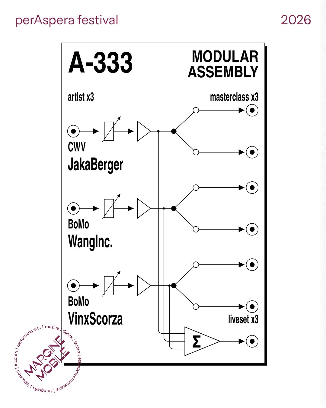 ๐จ-๐๐๐ ๐ด๐ถ๐ซ๐ผ๐ณ๐จ๐น ๐จ๐บ๐บ๐ฌ๐ด๐ฉ๐ณ๐ | Tre artisti. Tre sistemi modulari. Tre differenti modi di pensare, costruire e suonare la macchina. ๐จ๐ป ๐๐ป๐ถ๐ฐ๐ผ ๐ฒ๐๐ฒ๐ป๐๐ผ, ๐ฎ๐ฟ๐๐ถ๐ฐ๐ผ๐น๐ฎ๐๐ผ ๐ถ๐ป ๐๐ฟ๐ฒ ๐บ๐ฎ๐๐๐ฒ๐ฟ๐ฐ๐น๐ฎ๐๐ ๐ฒ ๐๐ฟ๐ฒ ๐น๐ถ๐๐ฒ ๐๐ฒ๐ che il pubbli
